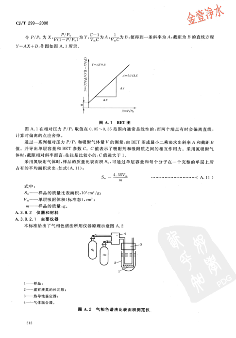 陶粒濾料國家標準內容頁（影印件）